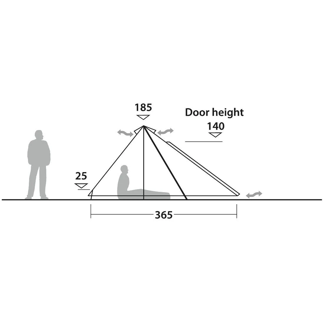 Robens Fairbanks Tent - Khaki 6 Robens Fairbanks Tent - Khaki - Afbeelding 4
