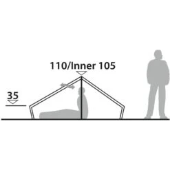 Robens Chaser 3XE Tent - Dark Green -Buitenuitrusting 130317 chaser 3xe zelt 18 1402073