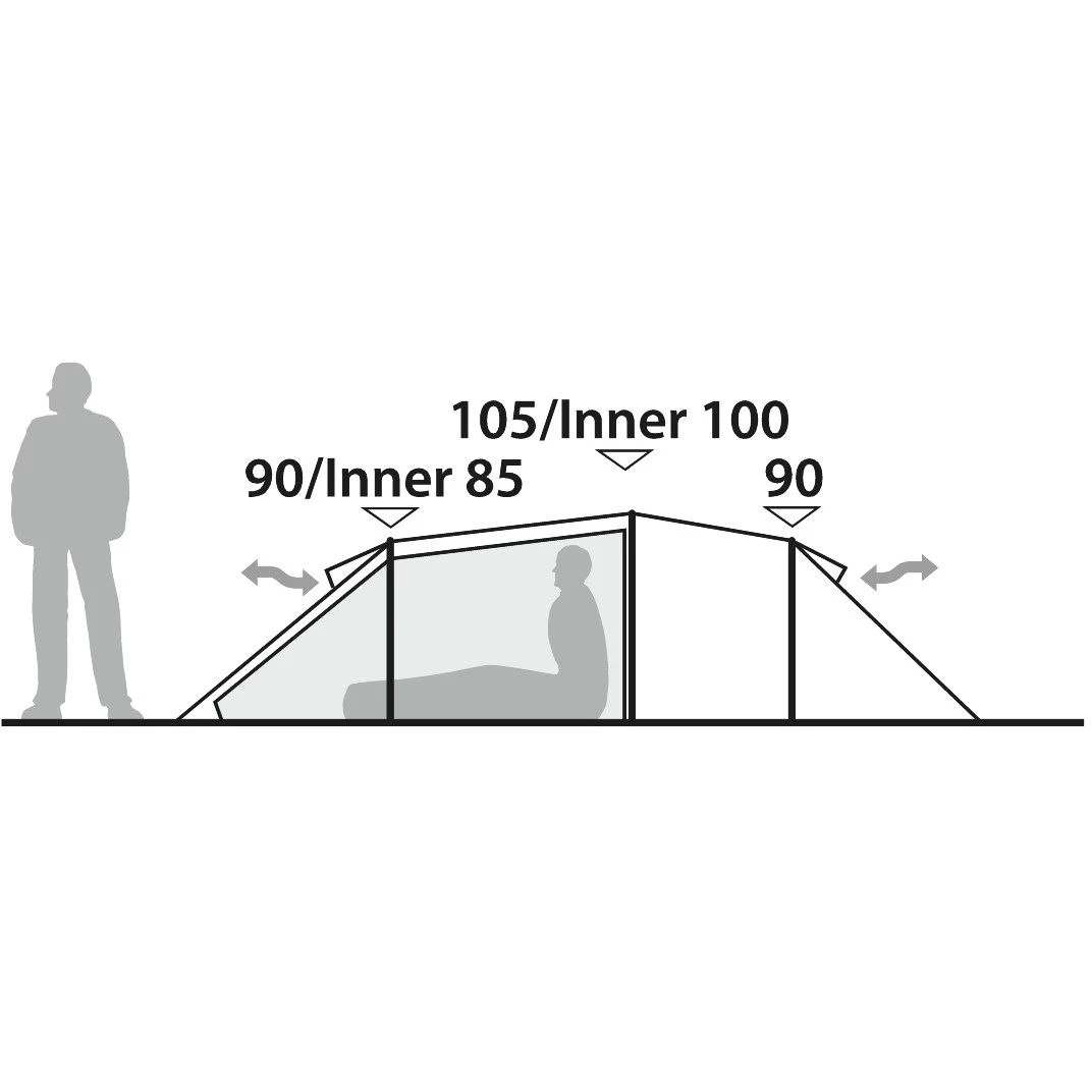 Robens Pioneer 2EX Tent - Blauw 6 Robens Pioneer 2EX Tent - Blauw - Afbeelding 4