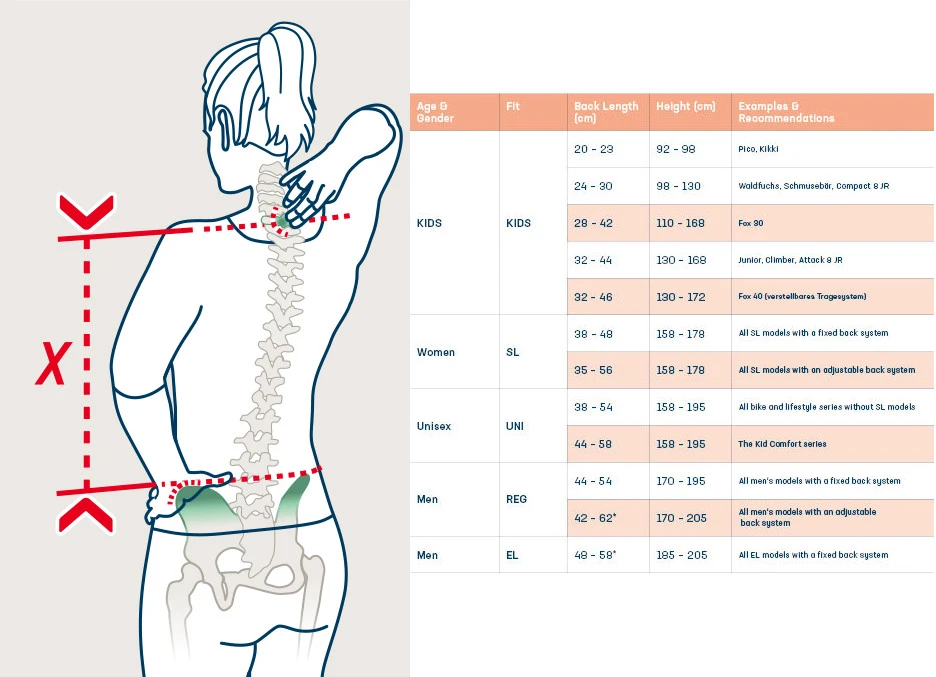Deuter Speed Lite 13 Backpack - Paprika-saffron 13 Deuter Speed Lite 13 Backpack - Paprika-saffron - Afbeelding 11