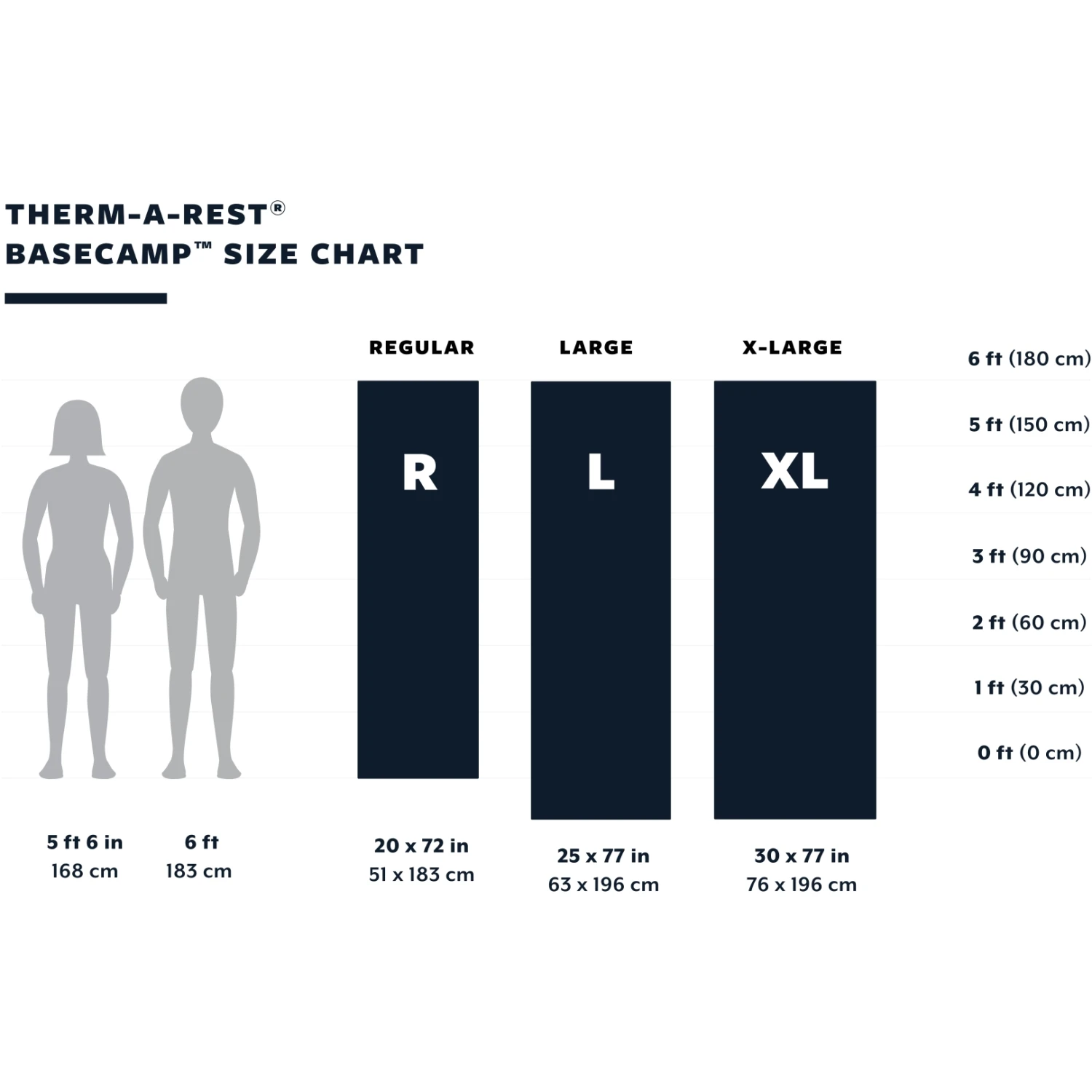 Therm-a-Rest BaseCamp - Isolatiemat - Regular - Poseidon Blue 4 Therm-a-Rest BaseCamp - Isolatiemat - Regular - Poseidon Blue - Afbeelding 2