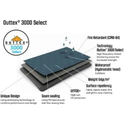 Outwell Earth 2 Tent - Blauw -Buitenuitrusting outwell cloud 4 tent blue 16 1373131 1