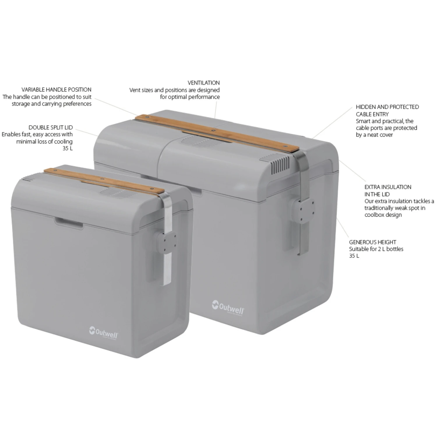 Outwell ECOlux 35 Light Grey Koelbox - 12V/230V - Grijs 5 Outwell ECOlux 35 Light Grey Koelbox - 12V/230V - Grijs - Afbeelding 3