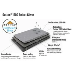 Outwell Event Lounge L Zijwand Met Rits - 2 St. - Zwart / Grijs -Buitenuitrusting outwell event lounge l side wall w zipper 2 pcs black grey 4 1374376