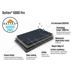 Outwell Nevada 5PE Tent - Navy Night -Buitenuitrusting outwell nevada 5pe tent navy night 7 1374729