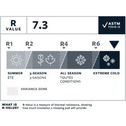 Therm-a-Rest NeoAir XTherm NXT MAX - Isolatiemat - Large - Neptune - B-Keus -Buitenuitrusting therm a rest neoair xtherm nxt max large neptune 11637 06 1395982