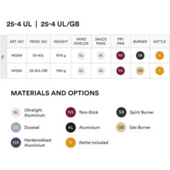 Trangia Storm Cooker 25-4 UL/GB With Gas Burner -Buitenuitrusting trangia storm cooker 25 4 ul gb 147254 01 1149730