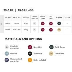 Trangia Storm Cooker 25-5 UL/GB With Gas Burner -Buitenuitrusting trangia storm cooker 25 5 ul gb 147255 03 1149769