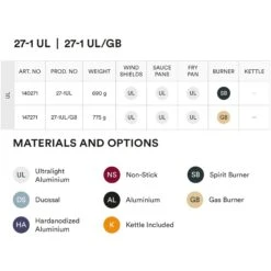 Trangia Storm Cooker 27-1 UL With Gas Burner -Buitenuitrusting trangia storm cooker 27 1 ul with gas burner2 1002825